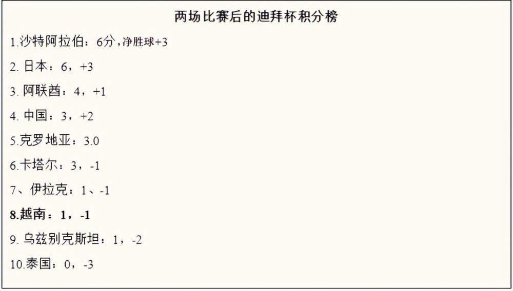 前瞻意甲前瞻：热那亚VS尤文图斯时间：2023-12-16 03:45热那亚近期表现堪忧，连续4场比赛未尝胜绩，且最近2场比赛都遭遇了零封。